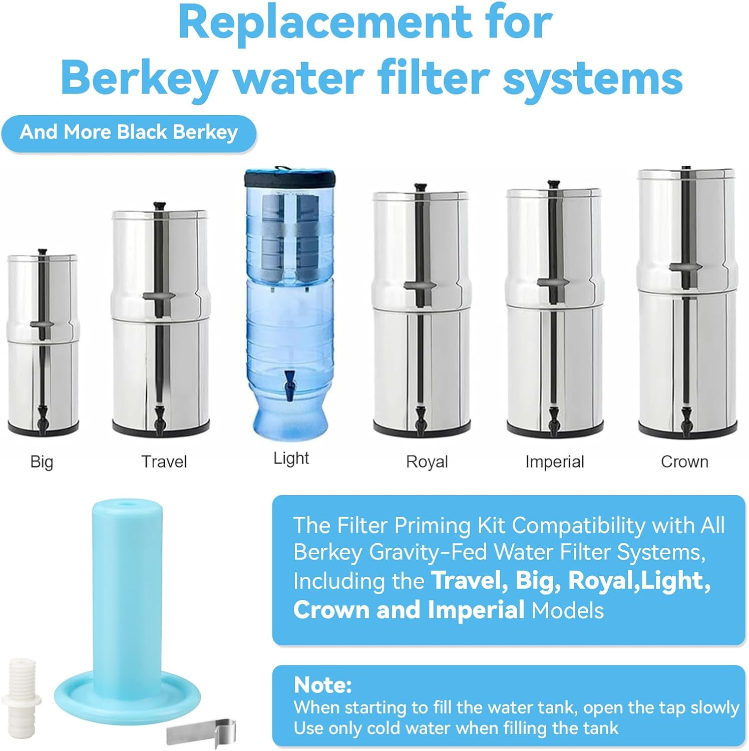 Filter Priming Kit Replacement for Use with Berkey Gravity-Fed Water Filtration