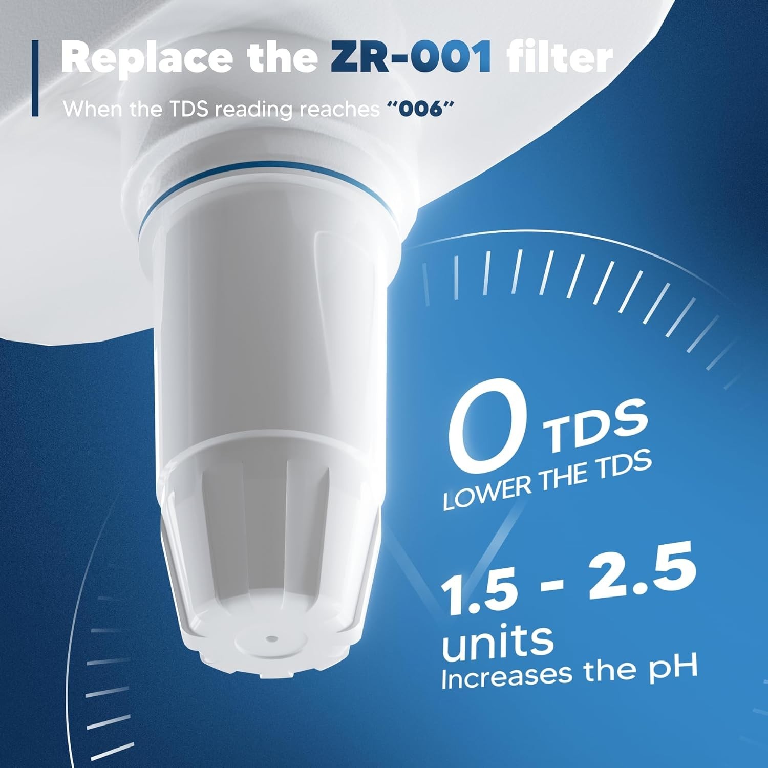 Upgraded 12-Pack Water Filters for Zero Dispenser – Safe & Contaminant-Free