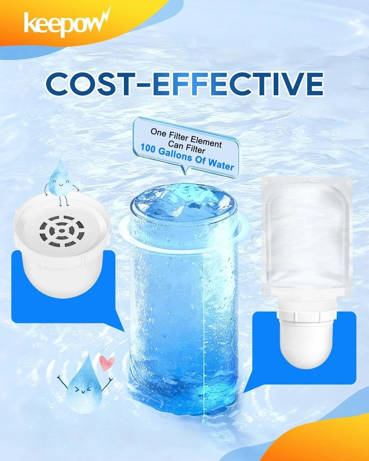 3 Pack Water Filters Replacement Compatible with Clearly Filtered Water Pitcher