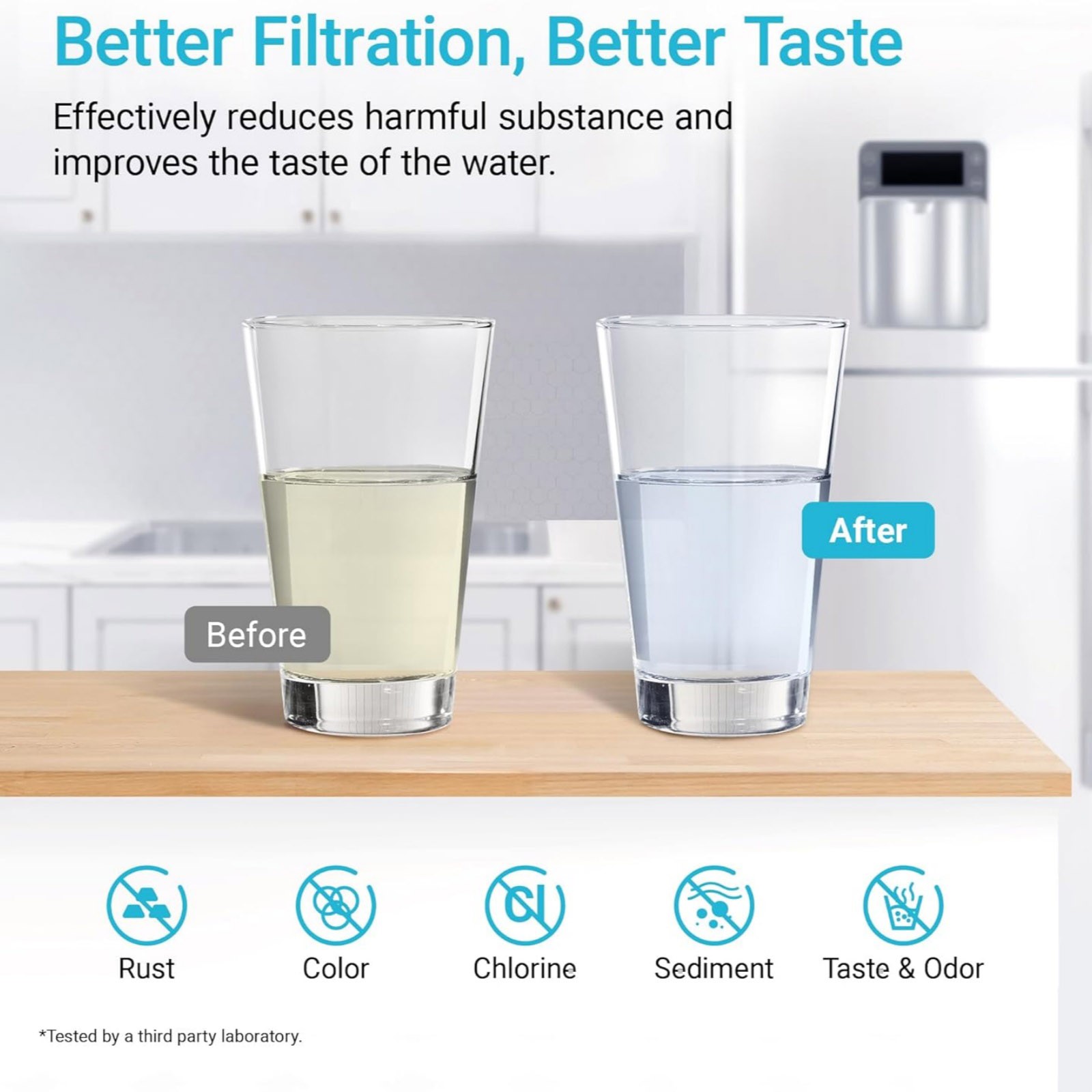Water Filter Replacement LT1000PC For LG WS646A MB-LT1000P Refrigerator Model