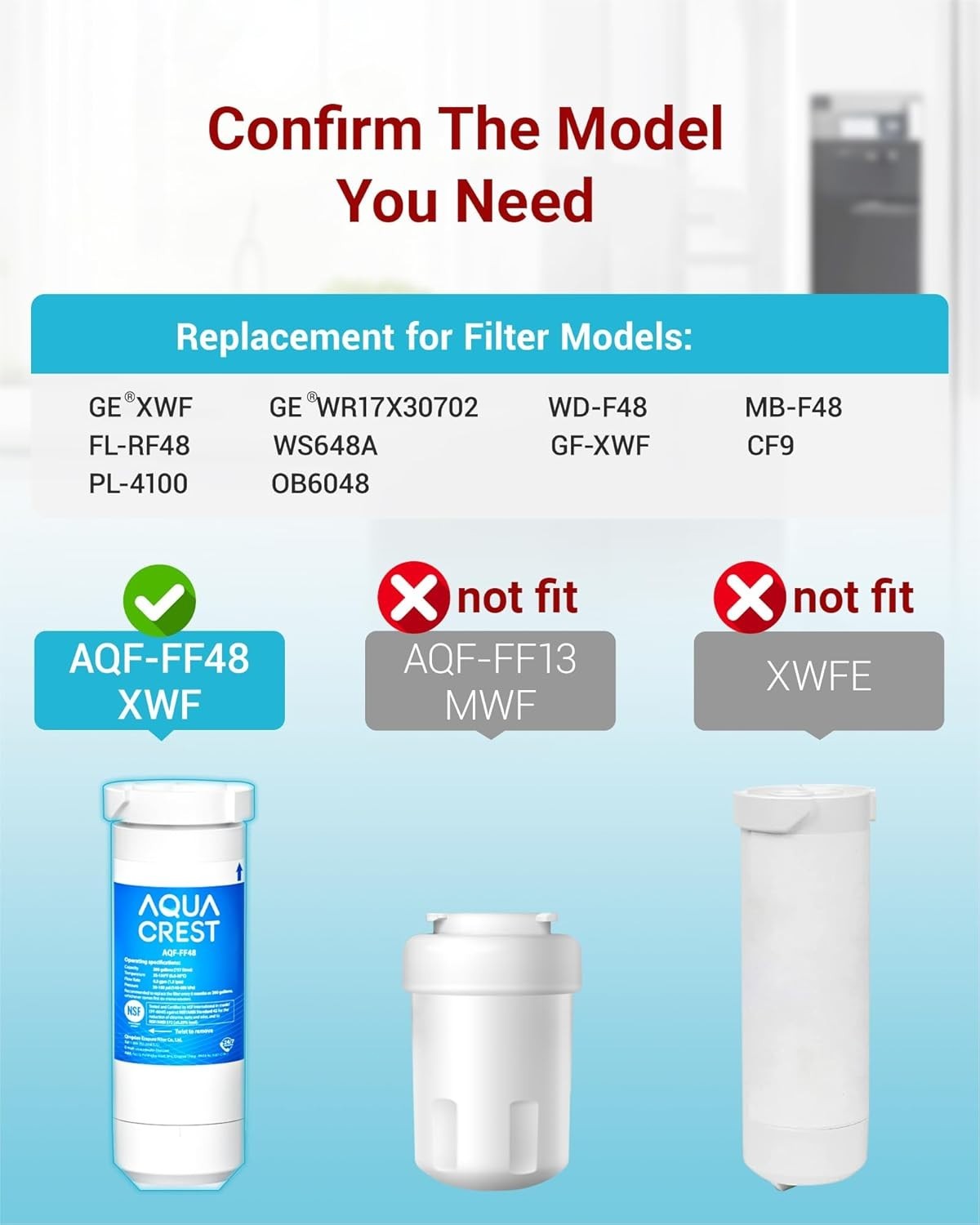 AQUA CREST XWF Refrigerator Water Filter, Replacement for GE®, 1-Pack (No-chip)
