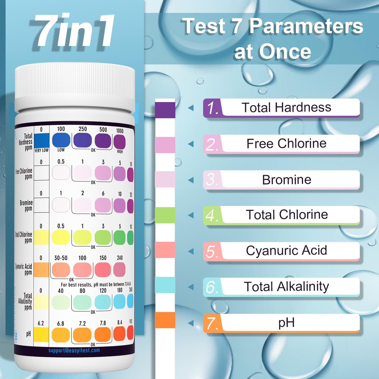 EASYTEST 7-Way Pool Test Strips, 150 Strips Water ^ 7 in 1 ^