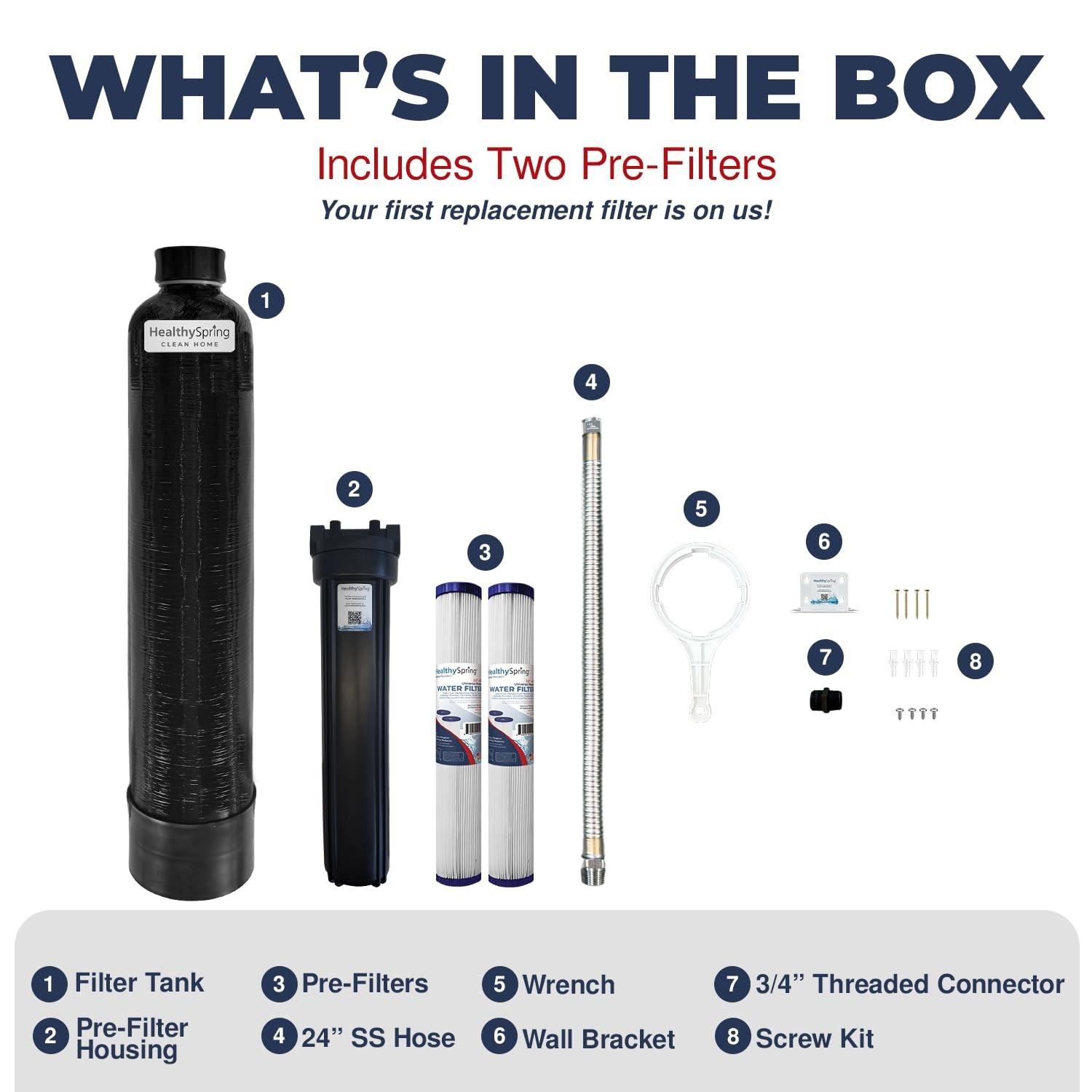 Healthy Spring Whole House Water Filter System – High-Capacity Carbon 600,000 Ga