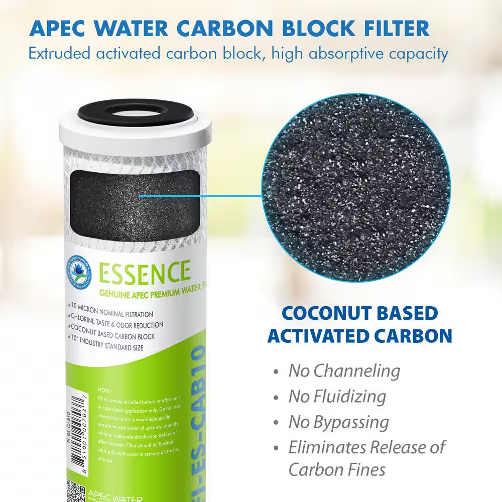 Essence 10 In. Standard Capacity 3-Stage Replacement Pre-Filter Set NEW