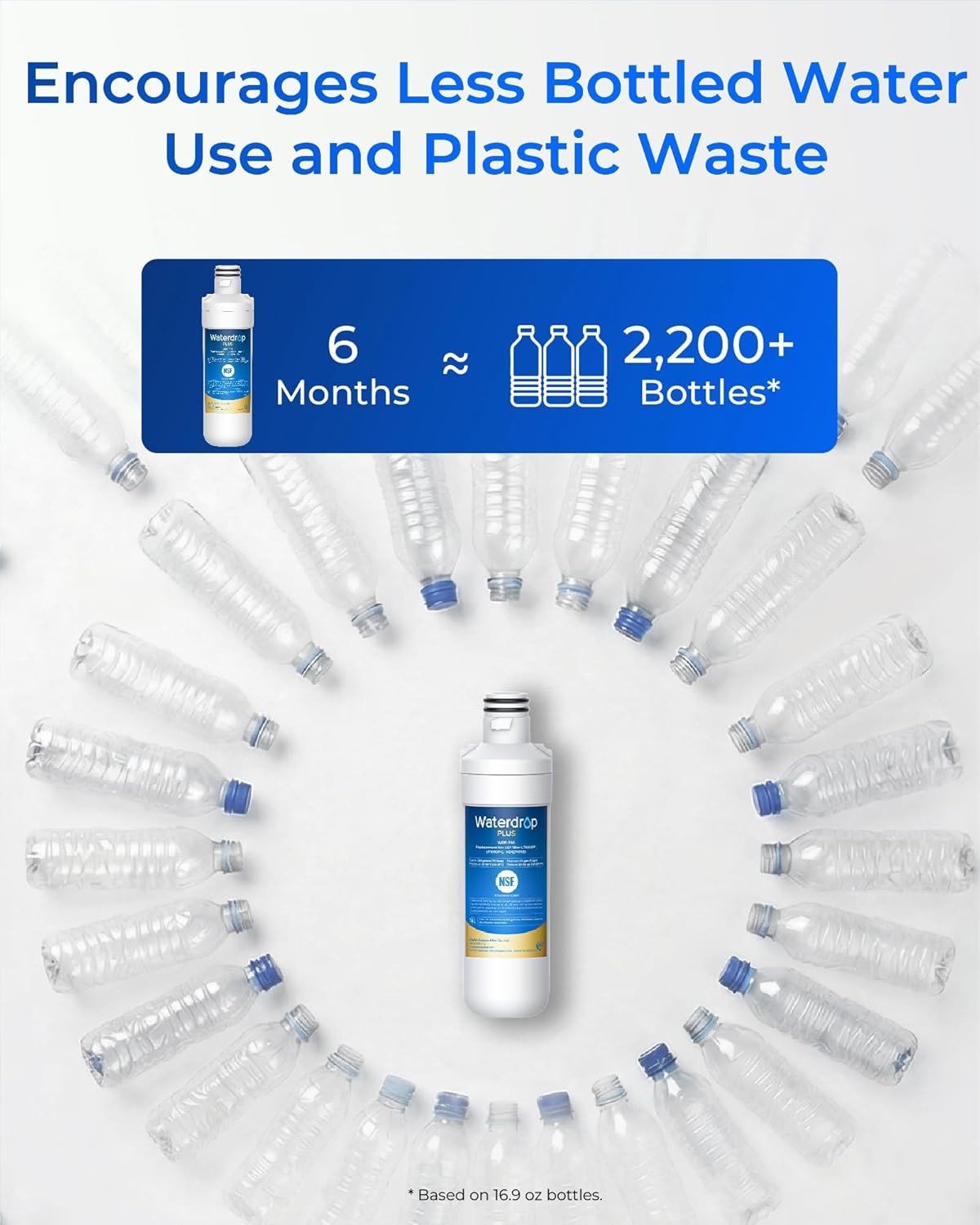 Waterdrop Plus Refrigerator Water Filter Replacement for LG® LT1000P® (1 Pcs)