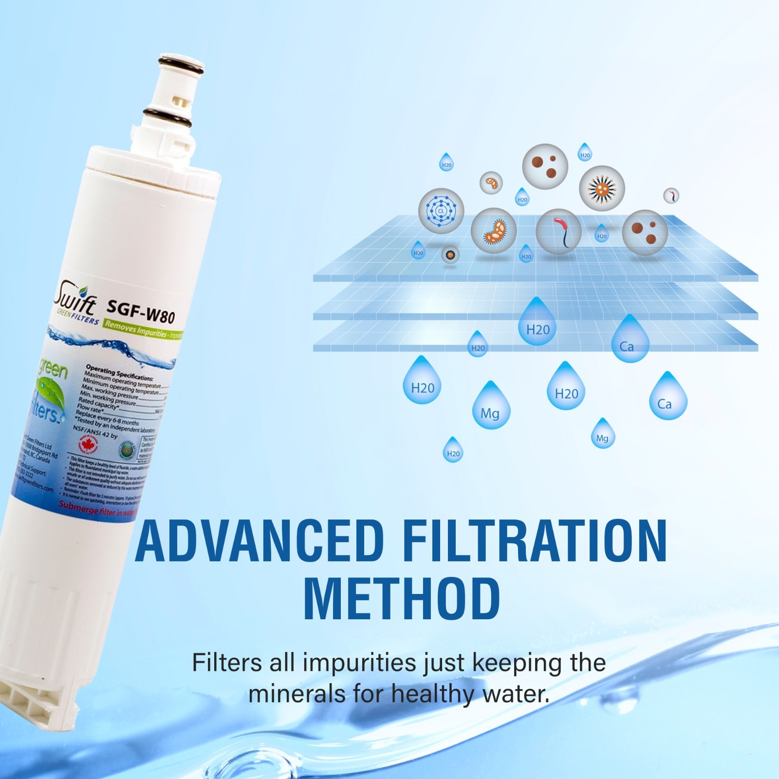 Swift Green Filters SGF-W80 Compatible Refrigerator Water Filter for 4396508-1 P