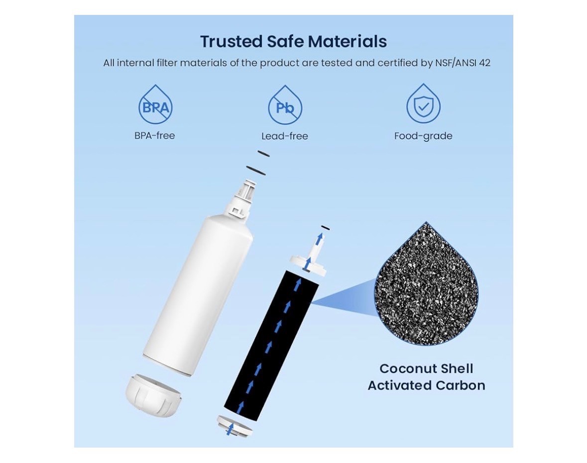 2 PACK GLACIER FRESH for 7012333 Ice Maker Water Filter Sub-Zero GF-34