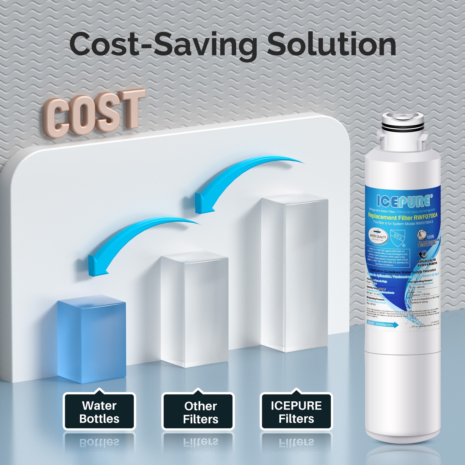 Fit For Samsung RF24FSEDBSR/AA RF24J9960S4/AA RF25HMEDBBC/AA Water Filter 5 Pack