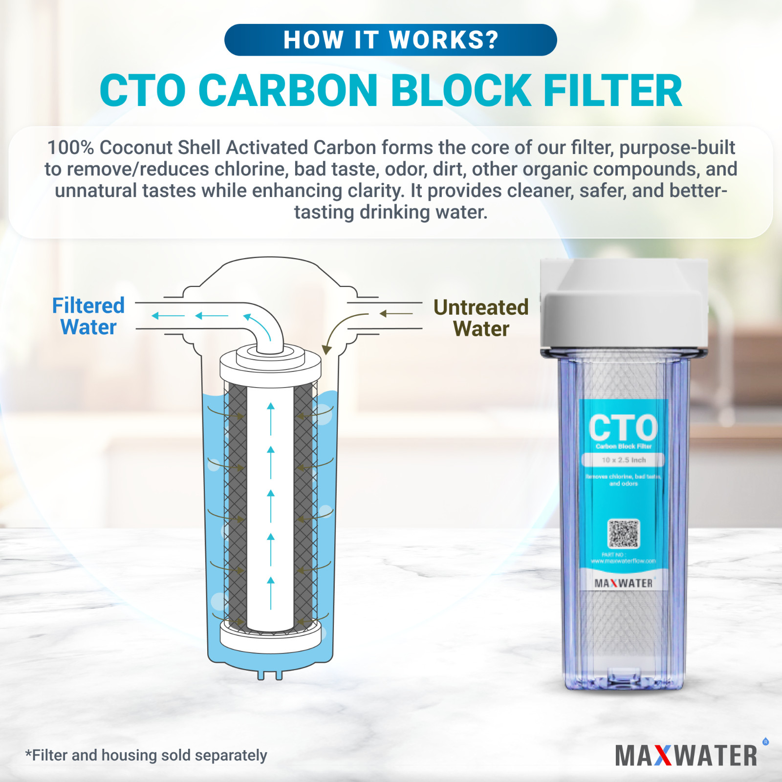 20 Pcs 10″ x 2.5″ CTO Coconut shell Carbon Block Water Filter Reverse Osmosis RO