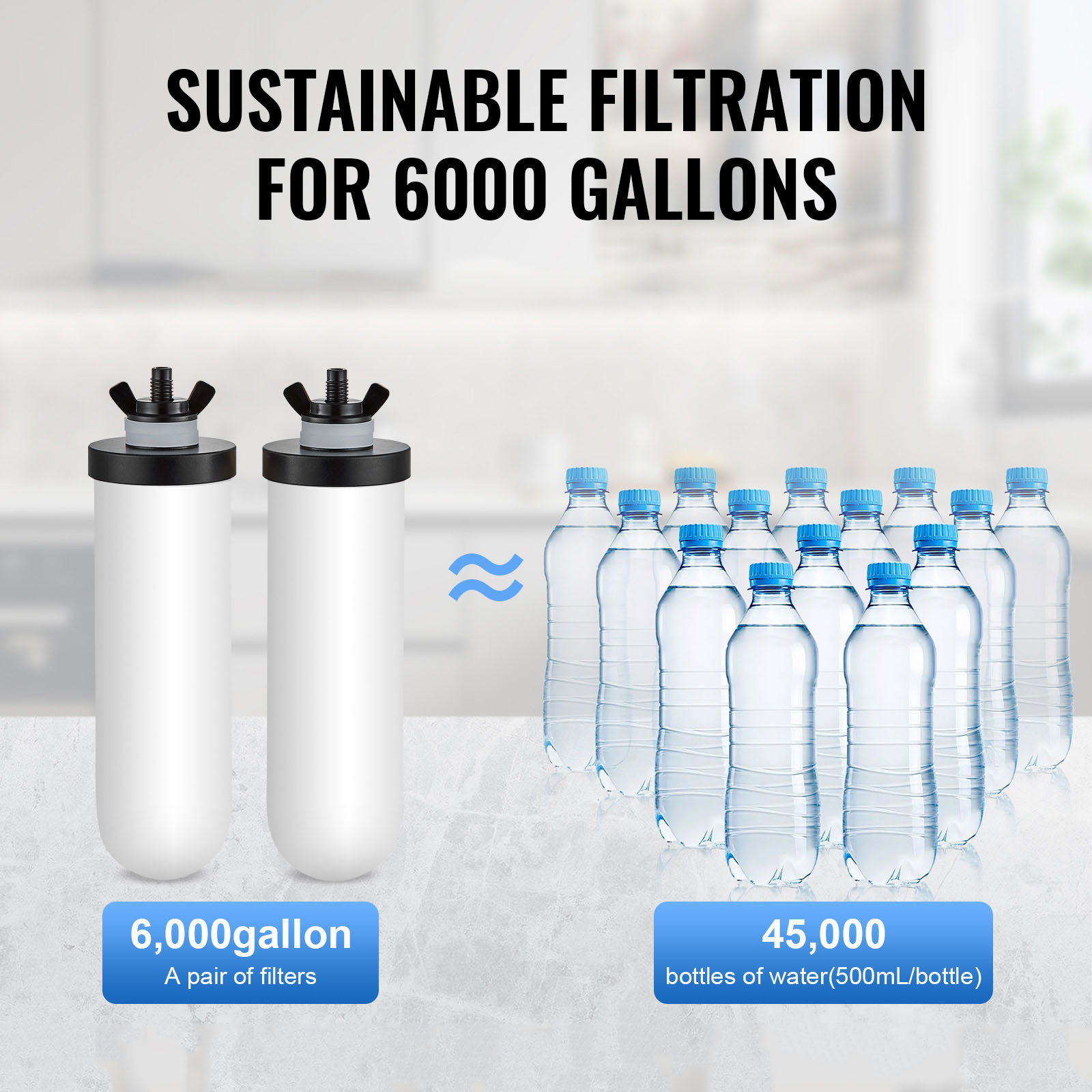 2.25G Gravity-fed Water Filter Countertop System Stainless Steel 2 Filters