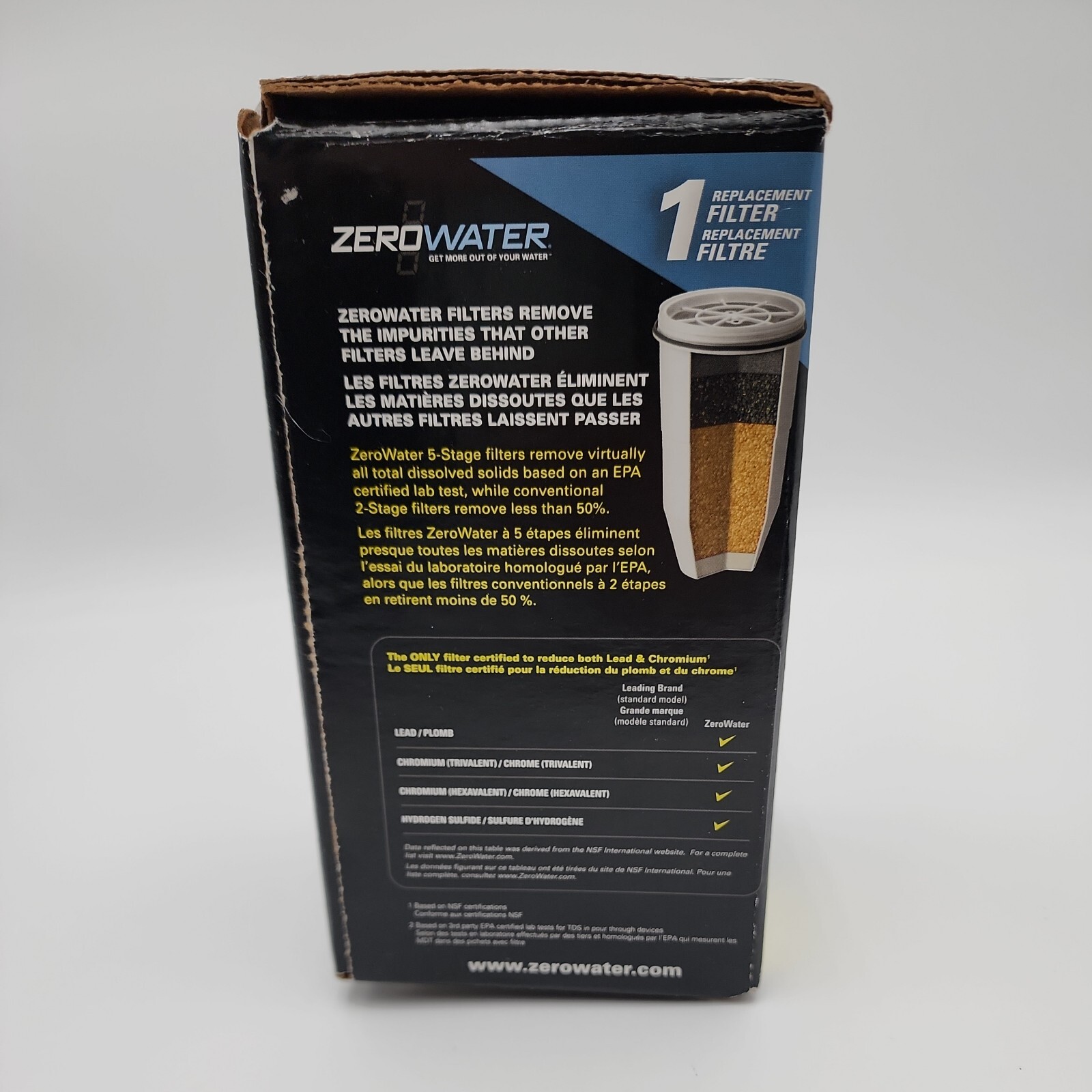 ZeroWater Pitcher Replacement Filter ZR-001 Sealed Zero Water open box