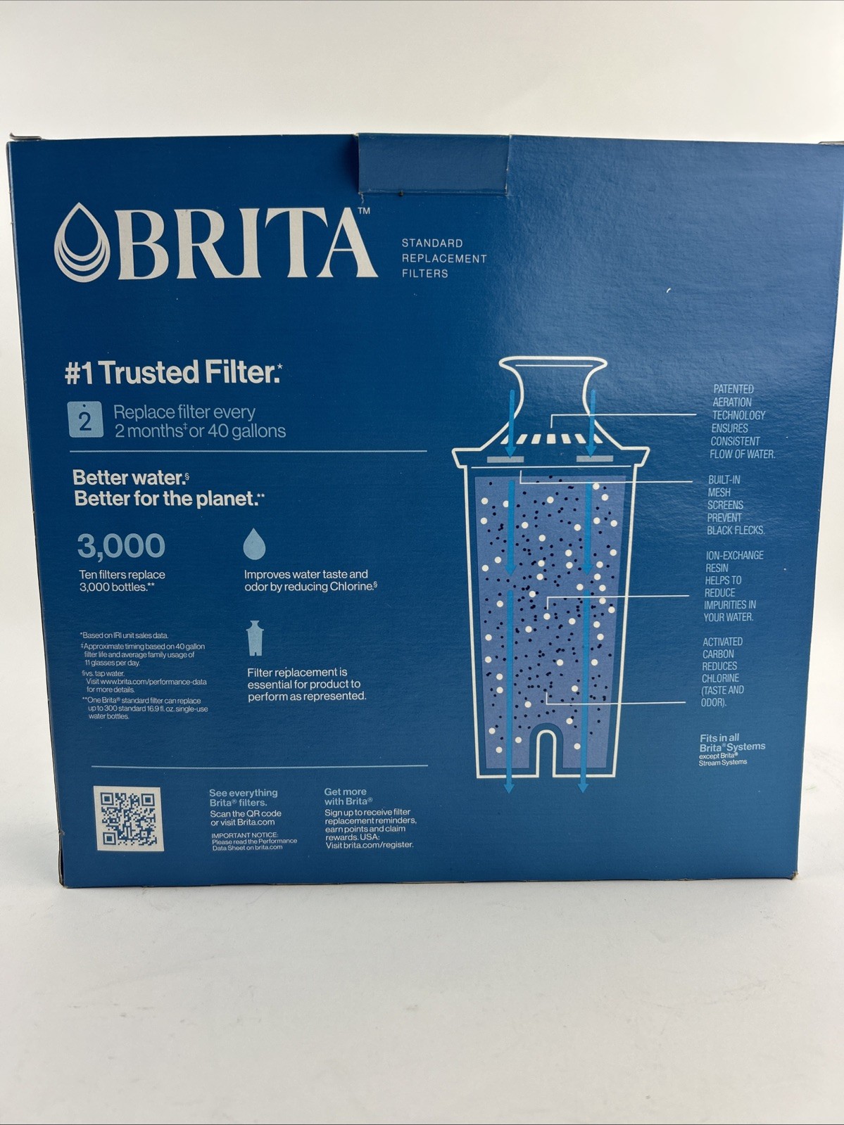 Brita 987554 Pitcher Replacement Filters – 9 Pack