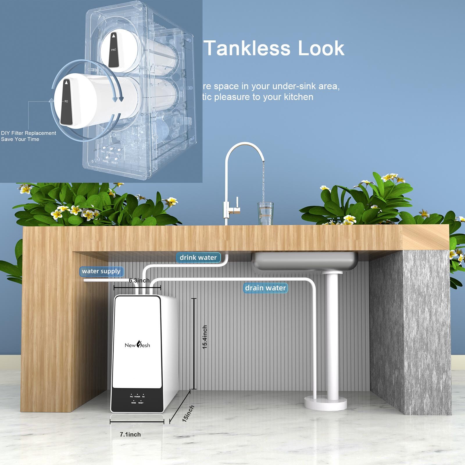 Tankless Water Filter Purifier System Filtration Reverse Osmosis RO Under Sink