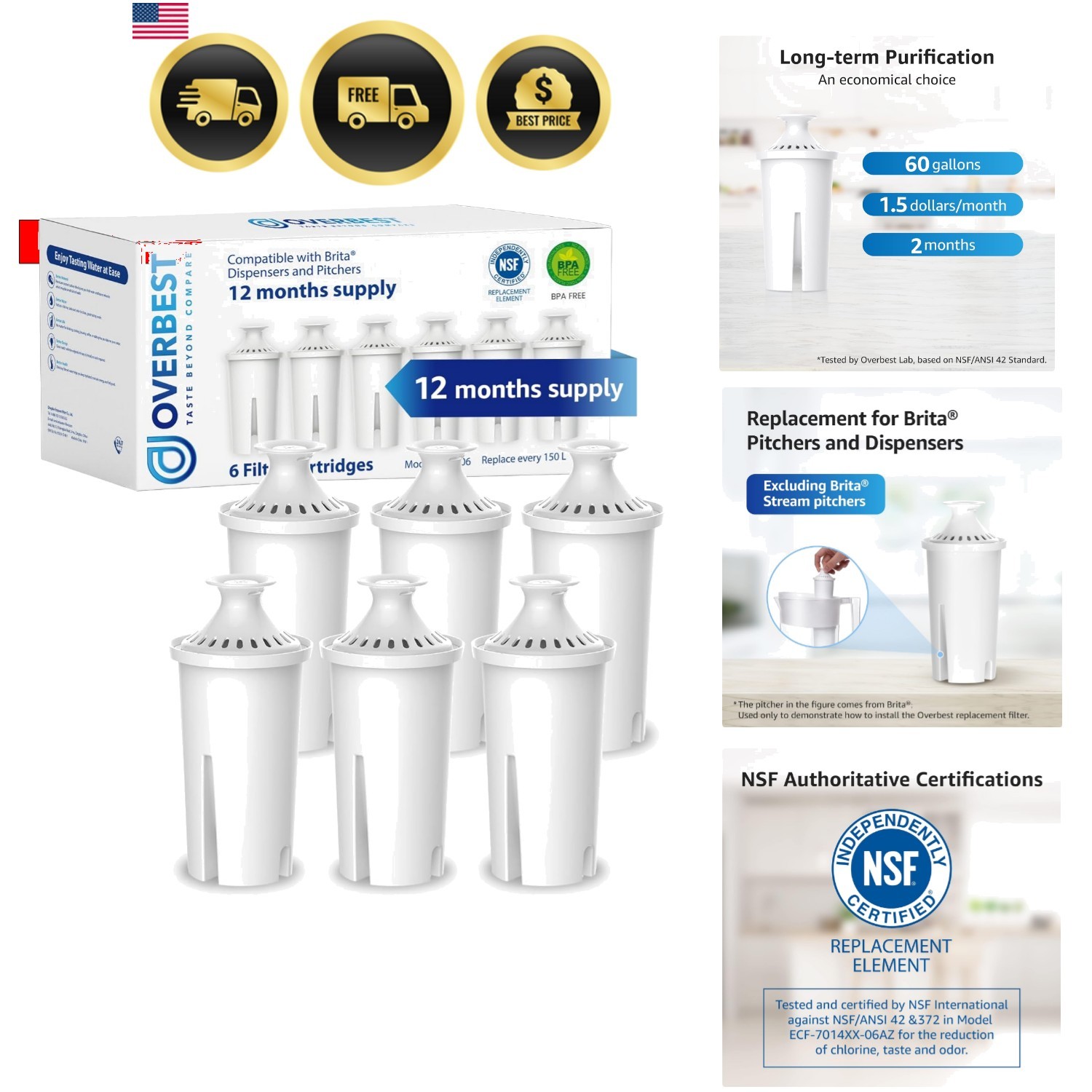 7006 Pitcher Water Filter, Replacement for Brita Filter, Brita Pitchers and D…