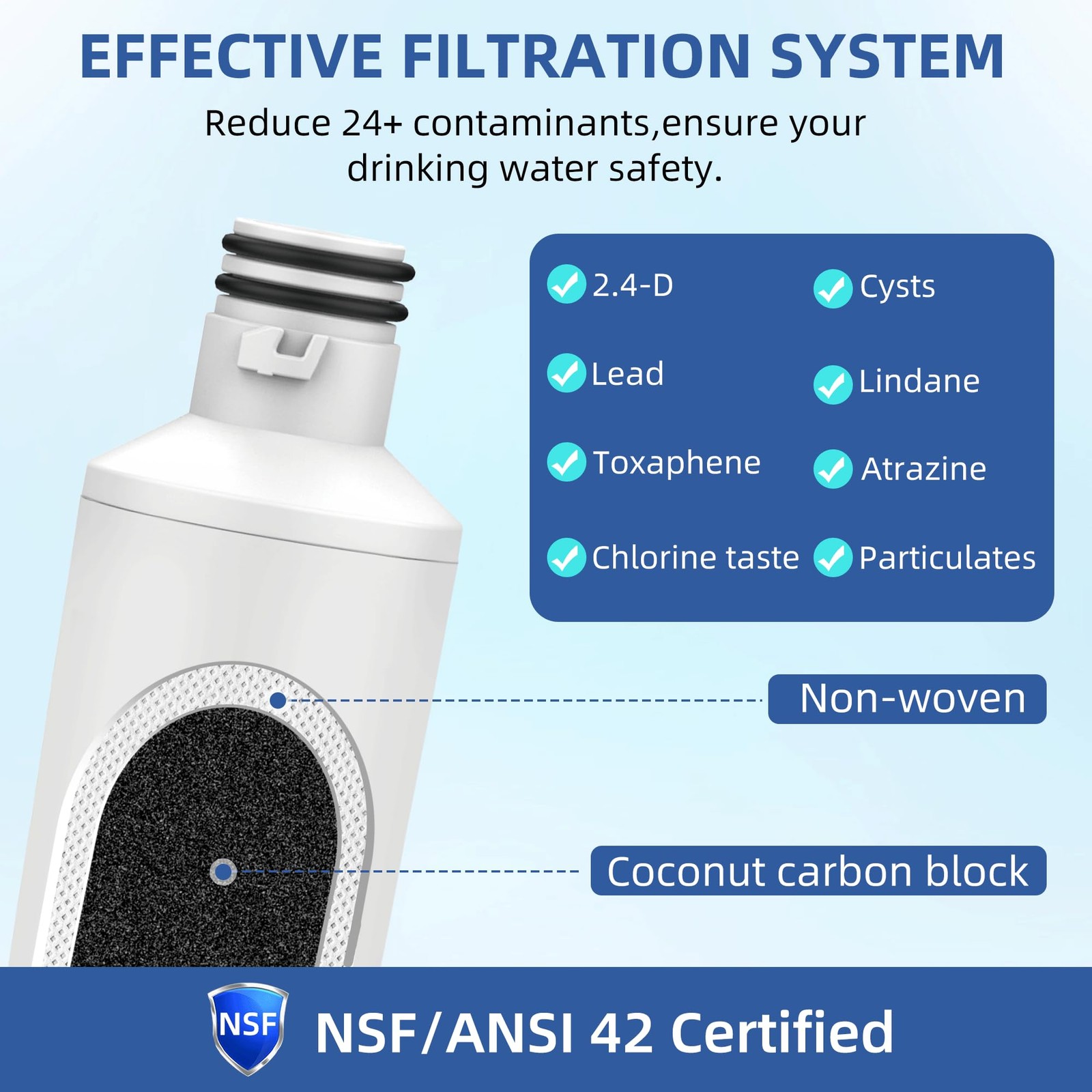 ADQ747935 Replacement for LG Water Filter LT1000P, Compatible with LG Thinq R…