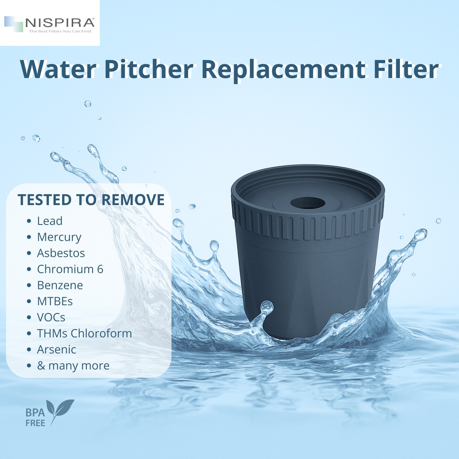 Nispira Water Pitcher Filter Replacement For Epic Nano Pitcher 150 Gal, 1 Pack
