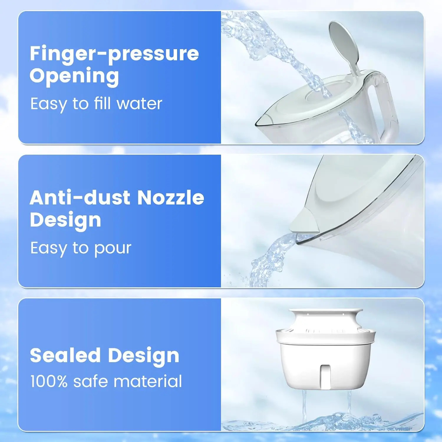 Vortopt Water Filtration System Pitcher Replacement Filters Last up to 3 Months