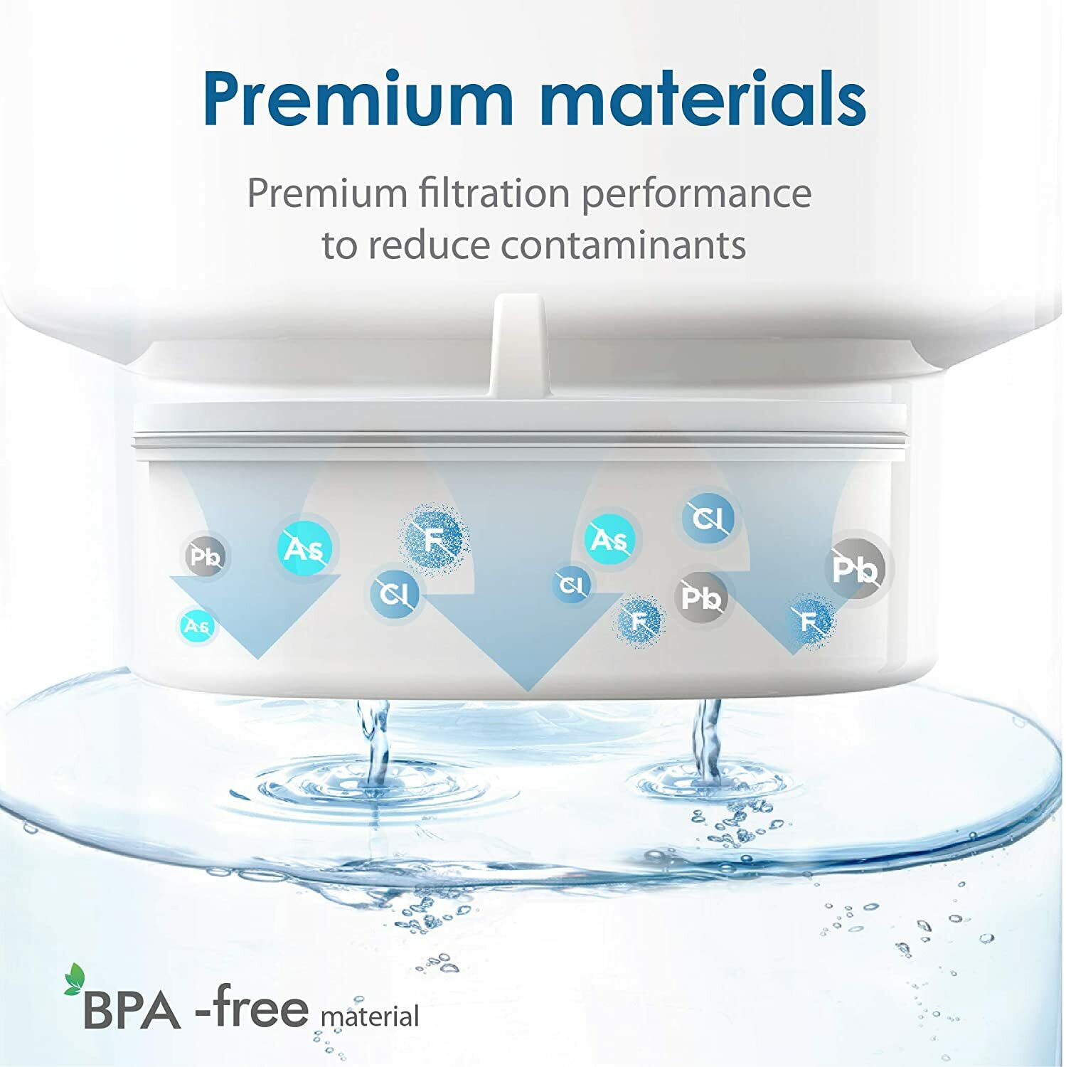 3Packs Waterdrop Replacement Filters for All Waterdrop Pitcher Filtration System