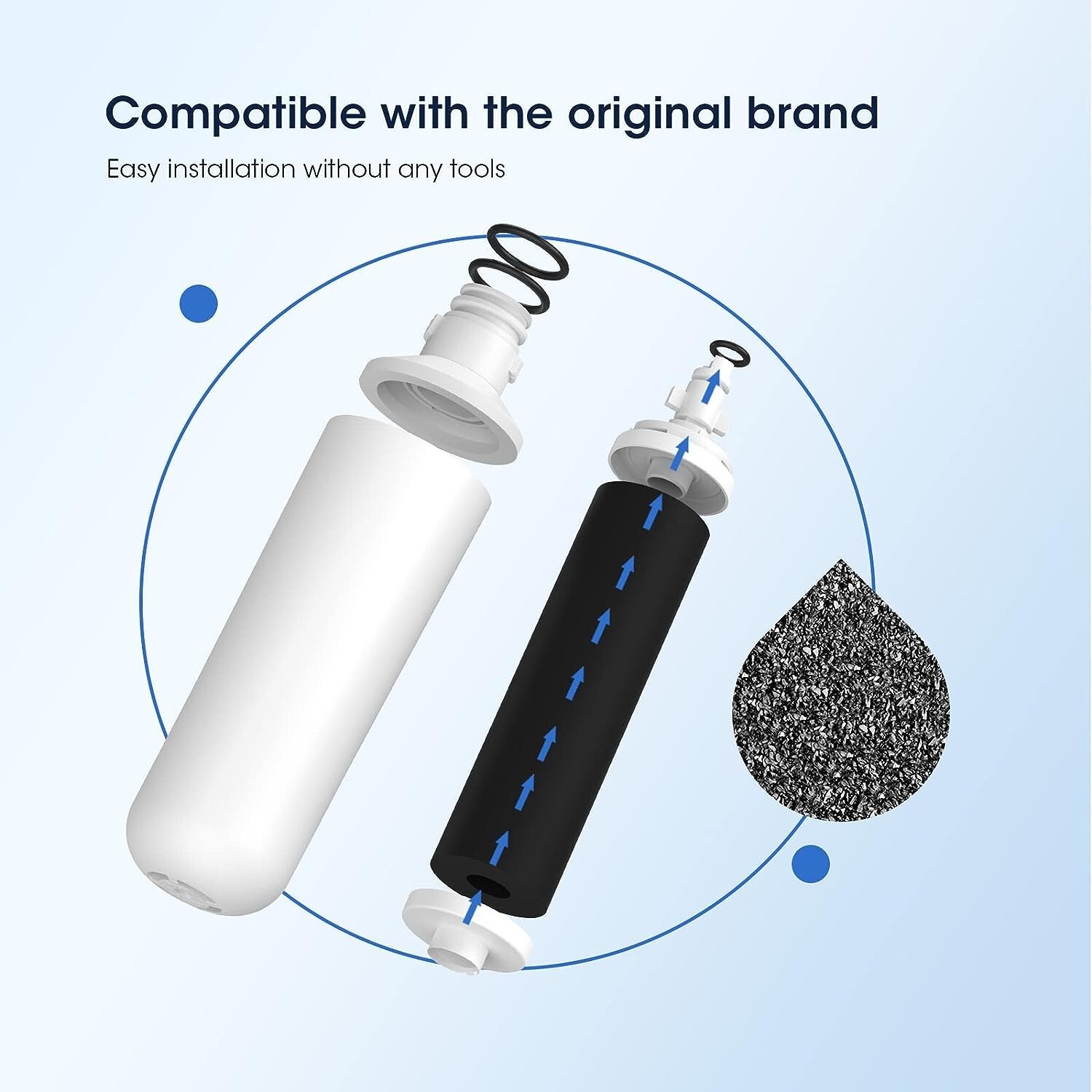 3 Pack GLACIER FRESH LT1000PC Replacement Water Filter w/3 PCS LT120F Air Filter