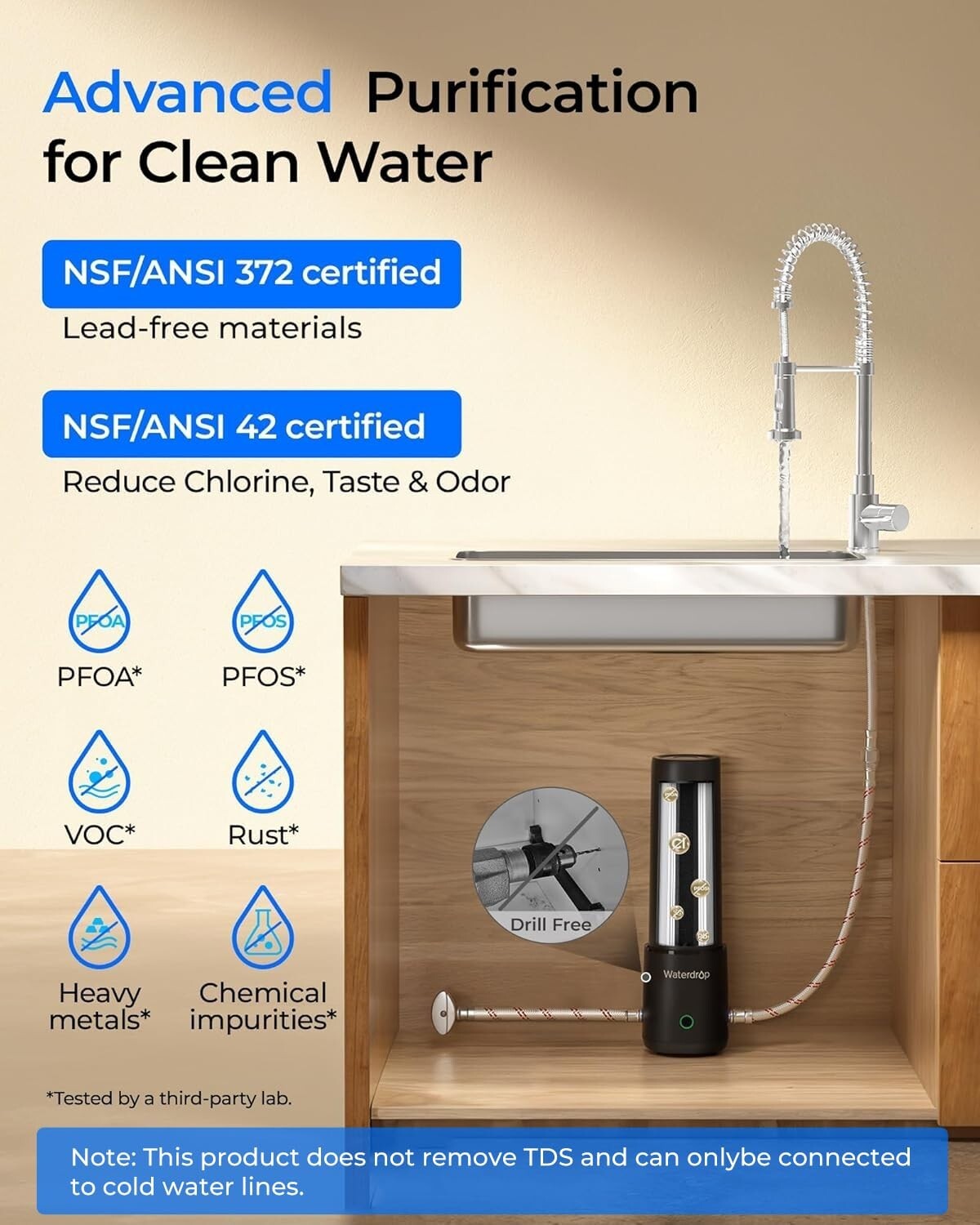 Waterdrop UL12A Under Sink Water Filter,NSF/ANSI 42 Certified, 11000 Gallons