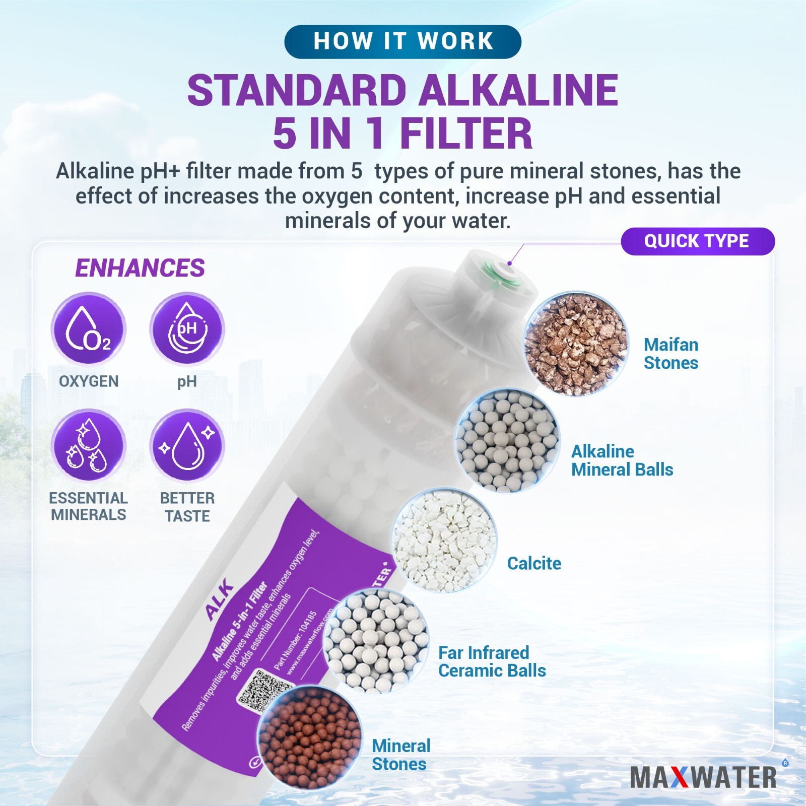 10 Stage Reverse Osmosis System replacement FIlter Set, 5 in1 alkaline, Membrane