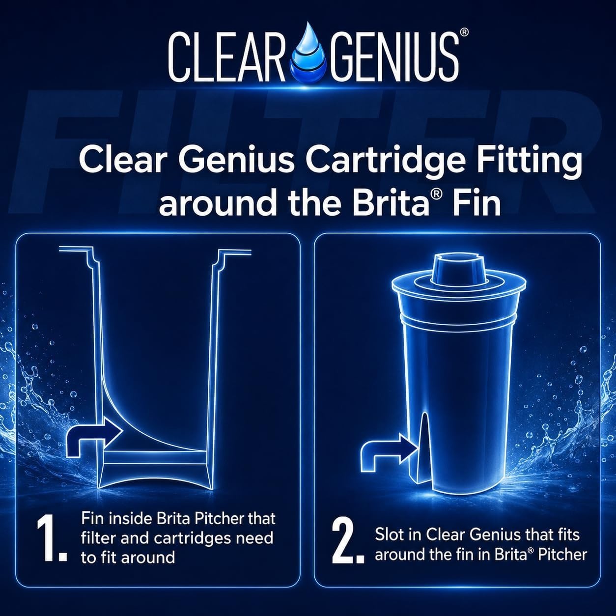 Sustainable Water Filter Cartridge with 3 Pods – Eco-Friendly & Cost-Effective