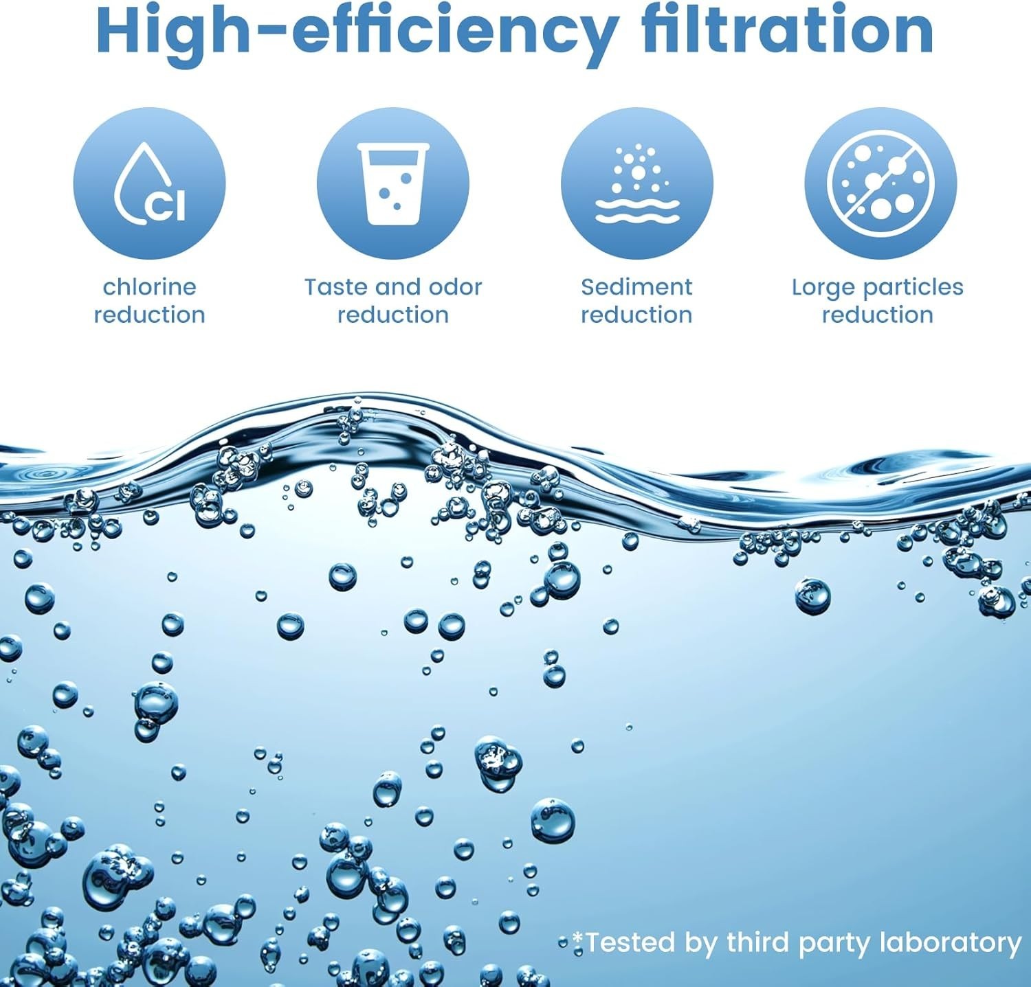 2387 Pro NSF Water Filter for Alexapure System 5000 Gal 2 Pack