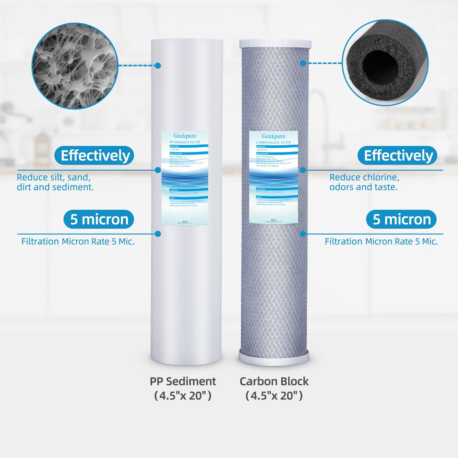 Geekpure 2 Stage Whole House Water Filter System 1″ Port 4.5″ x 20″ w/ PP Carbon