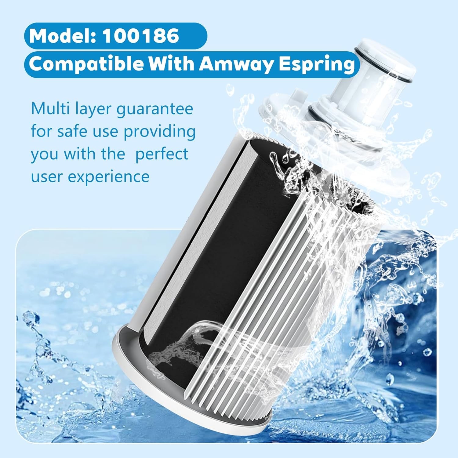 Fit For Amway eSpring Water Purifier Replacement Filter 100186 – UV Technology