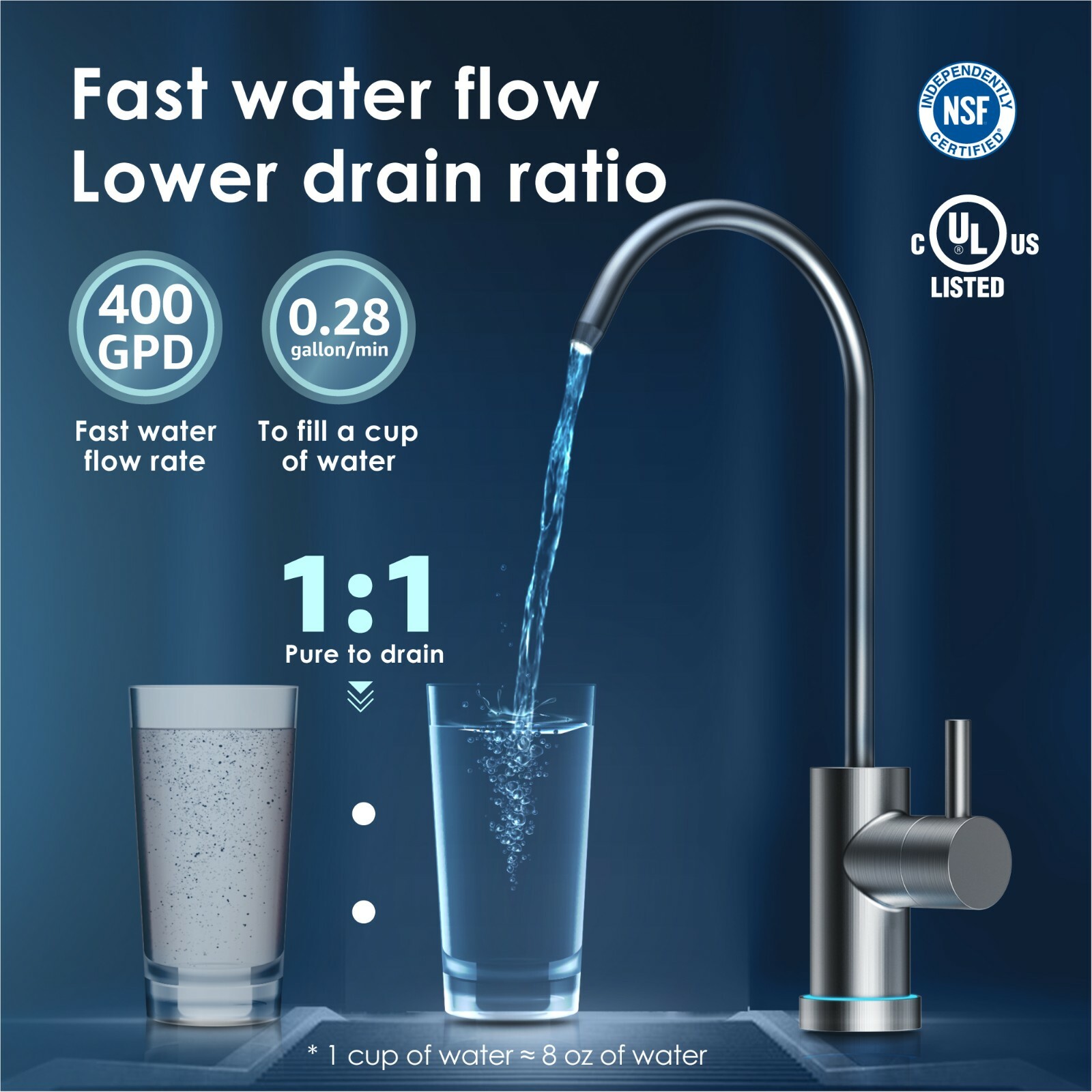 Waterdrop G3 Tankless Reverse Osmosis Water Filtration System, with 6 Filters