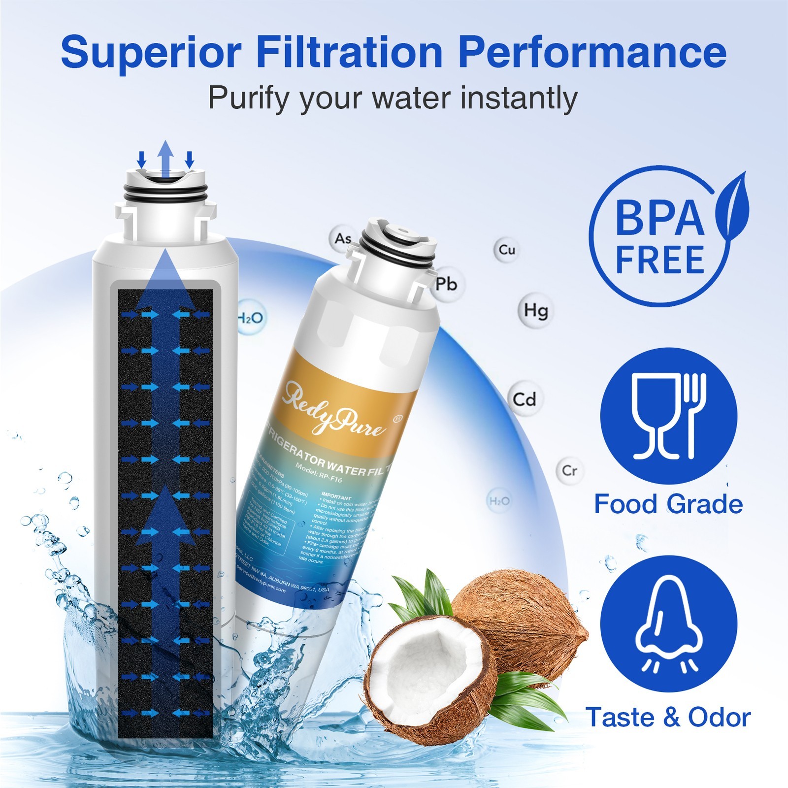 Water Filter Replacement For Samsung DA29-00020B HAF-CIN/EXP Refrigerator
