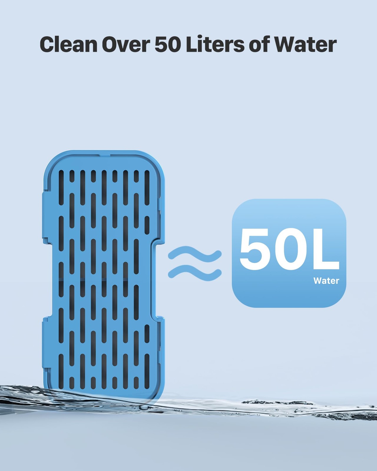 Official Cat Water Fountain Filters, 12 Packs(6 Filters + 6 Sponges) Cat