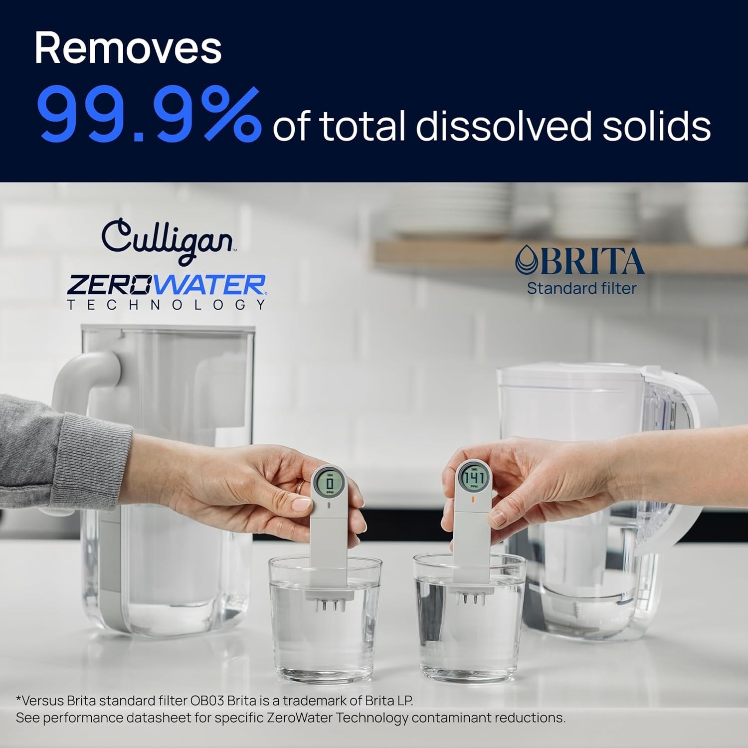 with ZeroWater Technology 32-Cup Water Filter Dispenser – Includes 5-Stage Ad…