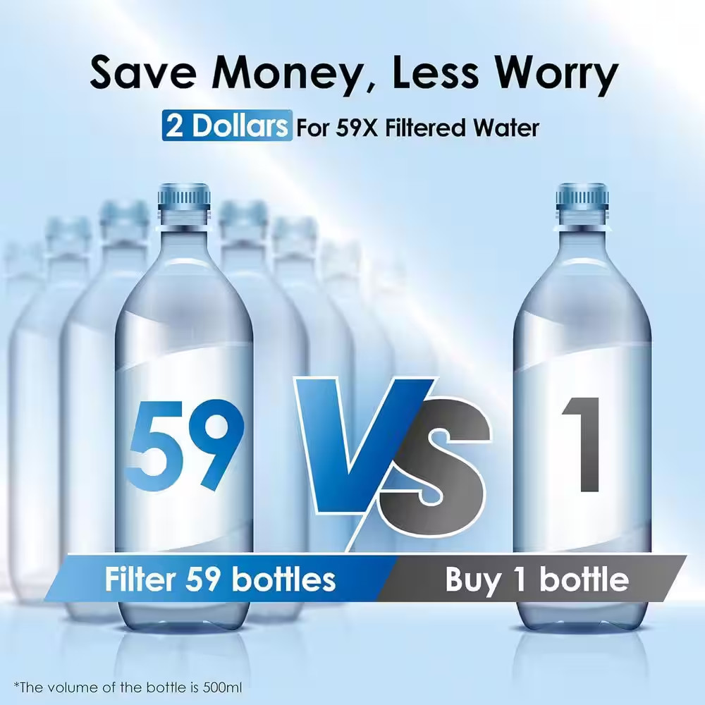 WFD-22L, WD- 200 Gal. Long-Life 40-Cup Large Water Filter Dispenser with 1 Filte