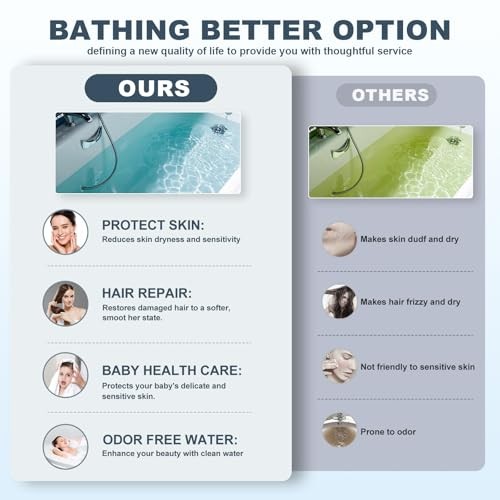 FLYMOO BATH FILTER TUB FAUCET – 8 STAGES BATHTUB WATER FILTER F35 – WHITE