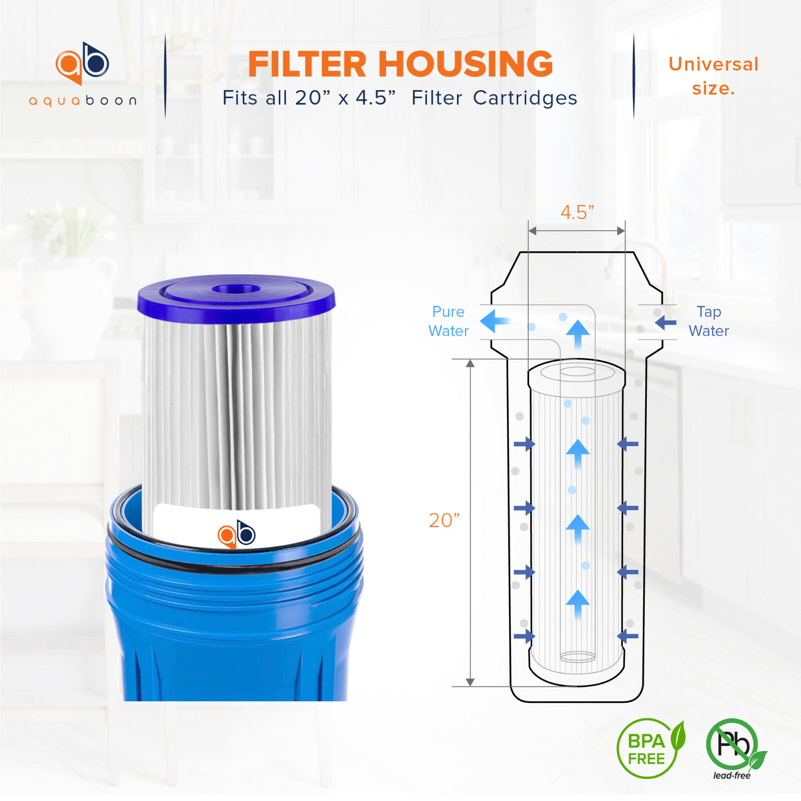 2PK of Big Blue 1µm Pleated Washable Sediment Water Filter 20″x4.5″ by Aquaboon