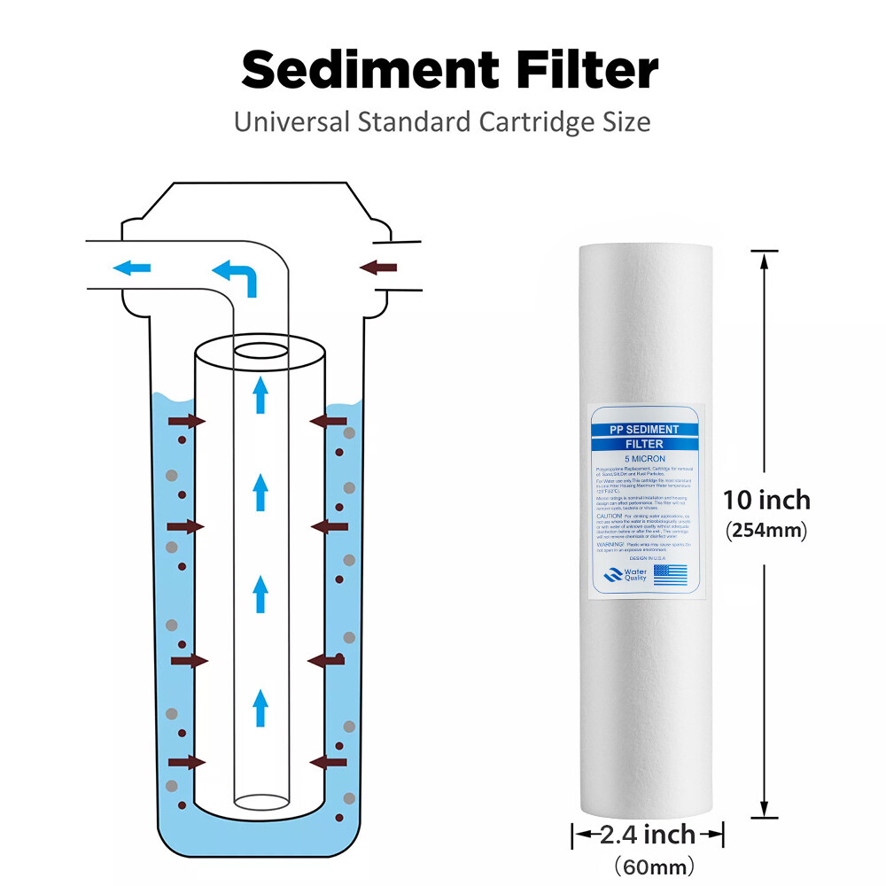 5 Stage Reverse Osmosis System Water Filter with 75GPD RO Membrane 5-Pack Set US