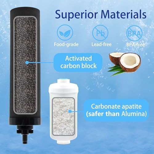 Gravity Water Filter Replacement Combo Pack for BB9-2 & PF-2 Fluoride Filters, C