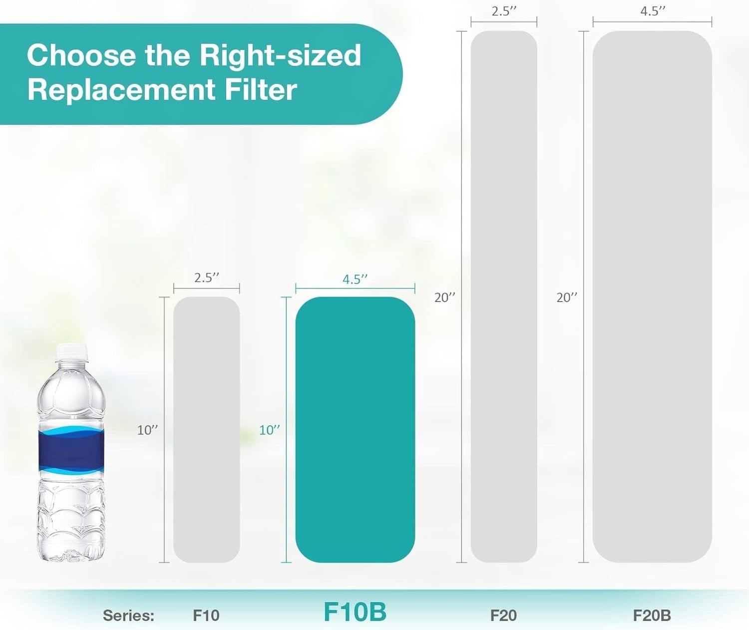 3- Simpure® MPP-F10B-5 Melt Blown Sediment, 5-Micron 10″ x 4.5″ Water Filter NE