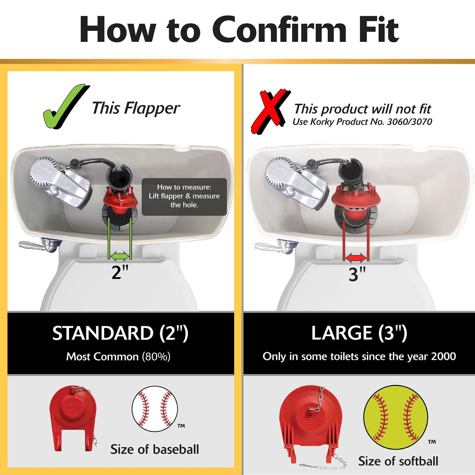 Black 2-inch Complete Toilet Repair Kit, 4010XP, 2X Long-Life, Fixes Leaks