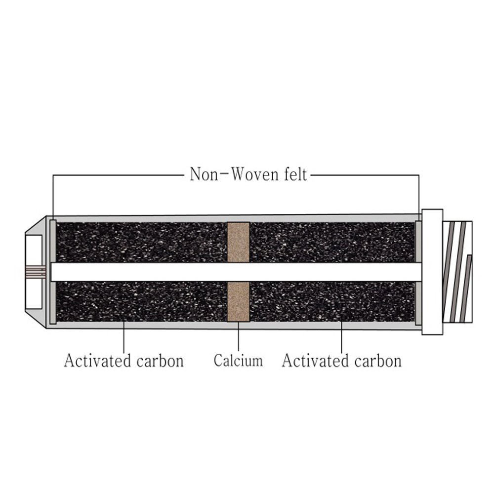 TYENT Rettin Compatible Replacement ACF Filter MMP5050/7070/9090/11T USA SELLER