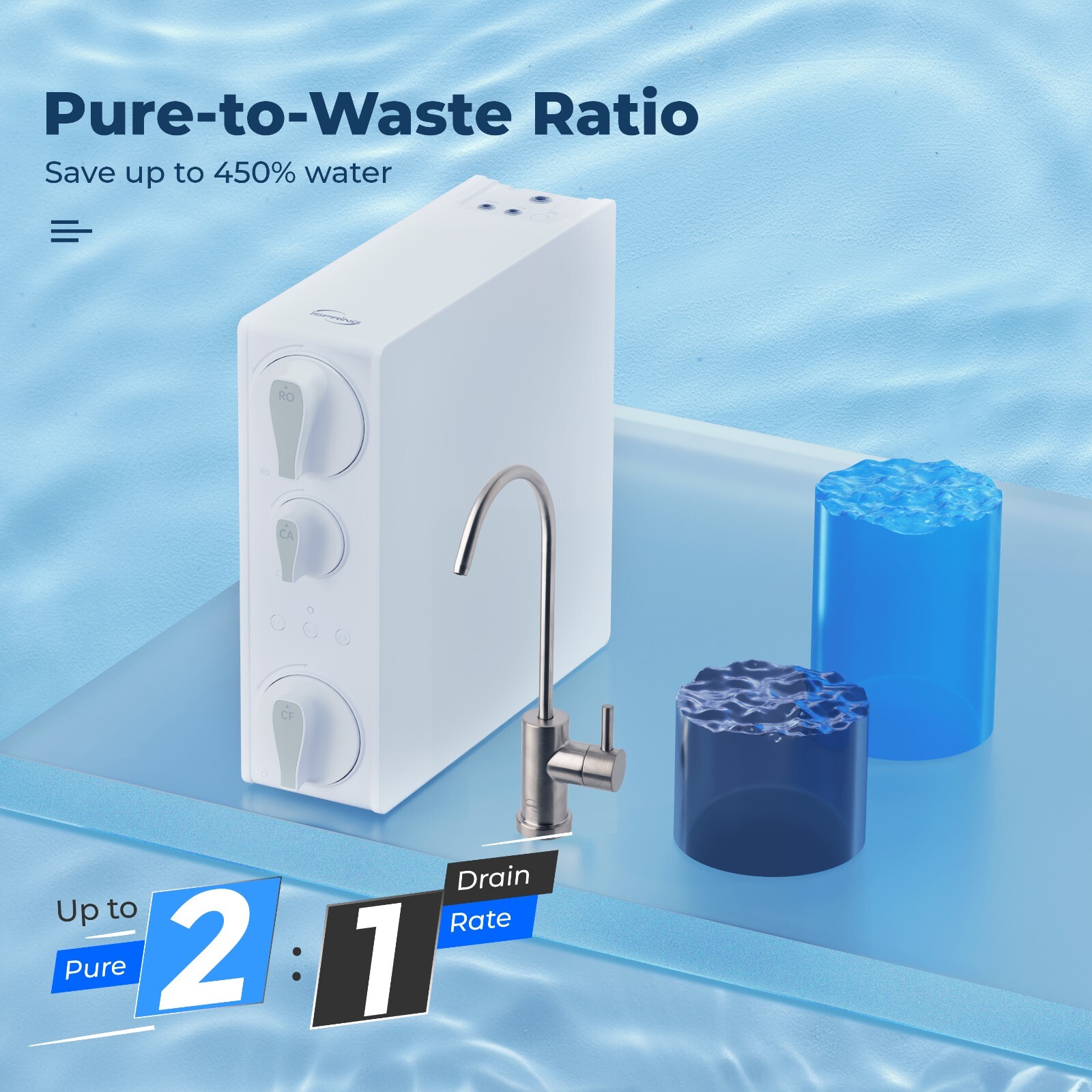 iSpring RO500AK-BN, NSF Certified Tankless Reverse Osmosis Water Filter System
