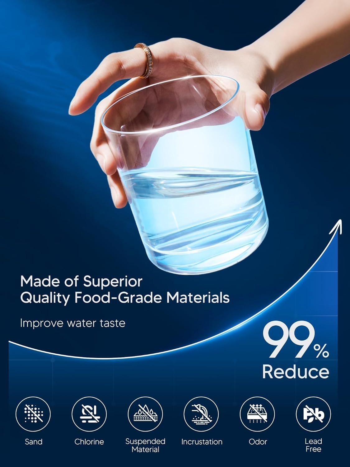 4 Pack NEW 4396²841 EDR3²RXD1 Filter 3 9083 Refrigerator Ice Replacement US
