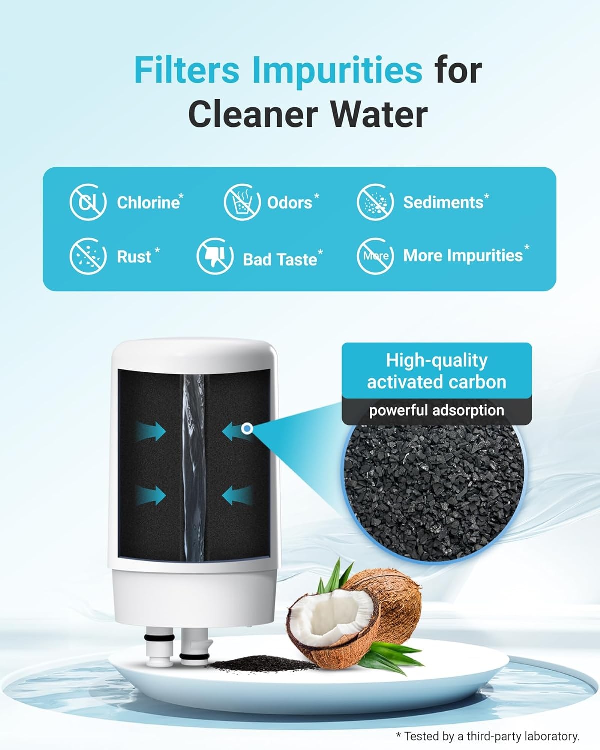 AQUA CREST Faucet Filter,Replacement for Brita Faucet Filter,Brita 36311,FR-200