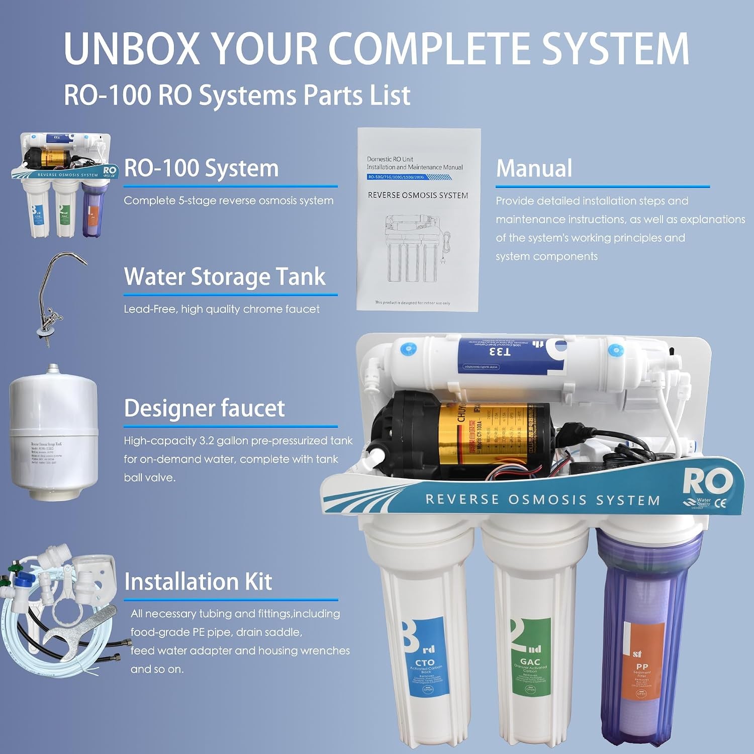 Kneysan 5-Stage Reverse Osmosis Water Filter System Under Sink RO Purifier NSF