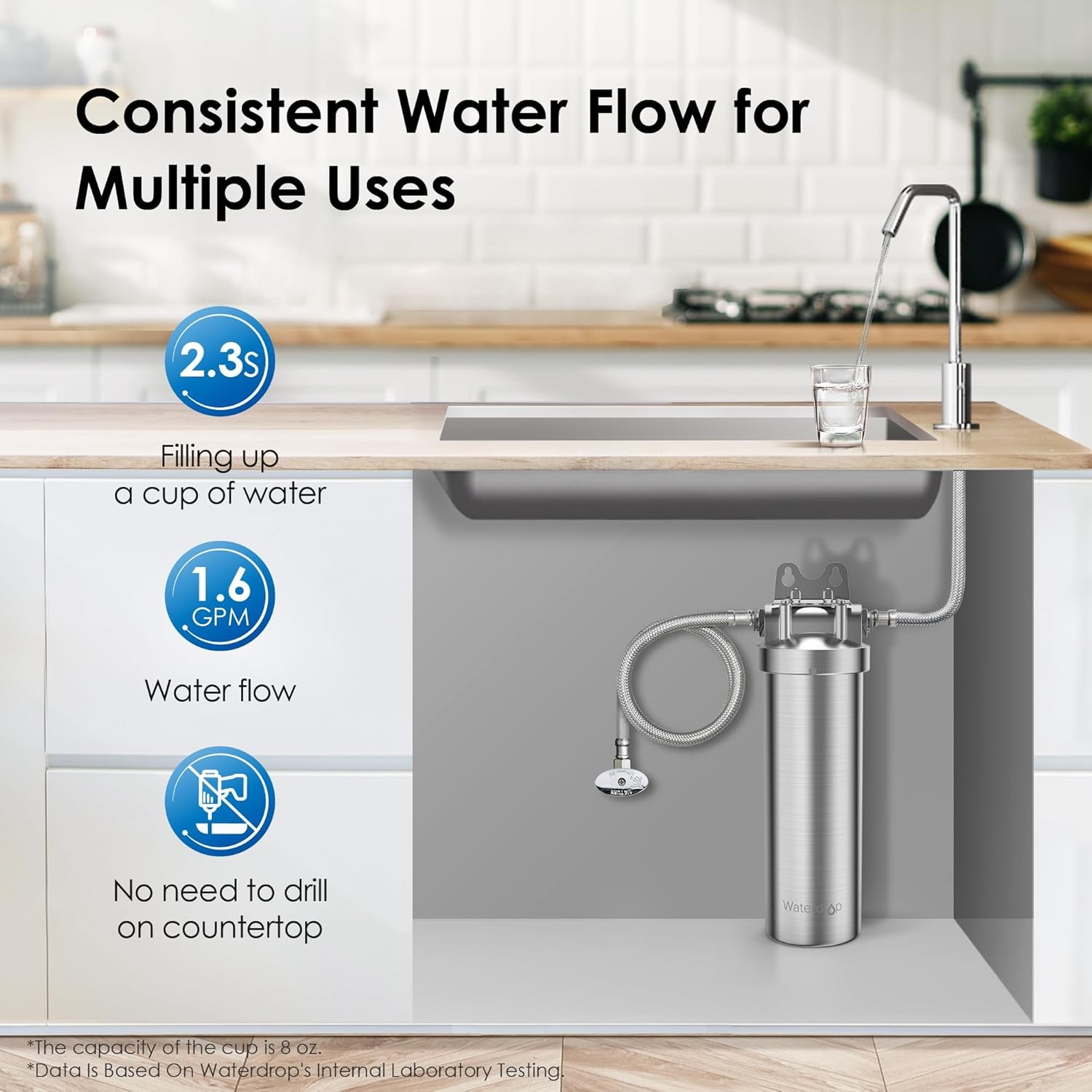 Waterdrop BS08 Under Sink Water Filter, Stainless Steel, 1 Year Lifetime