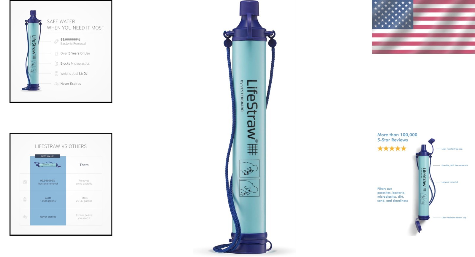 Lifestraw Personal Water Filter: 99.999999% Bacteria Removal for Hiking & More