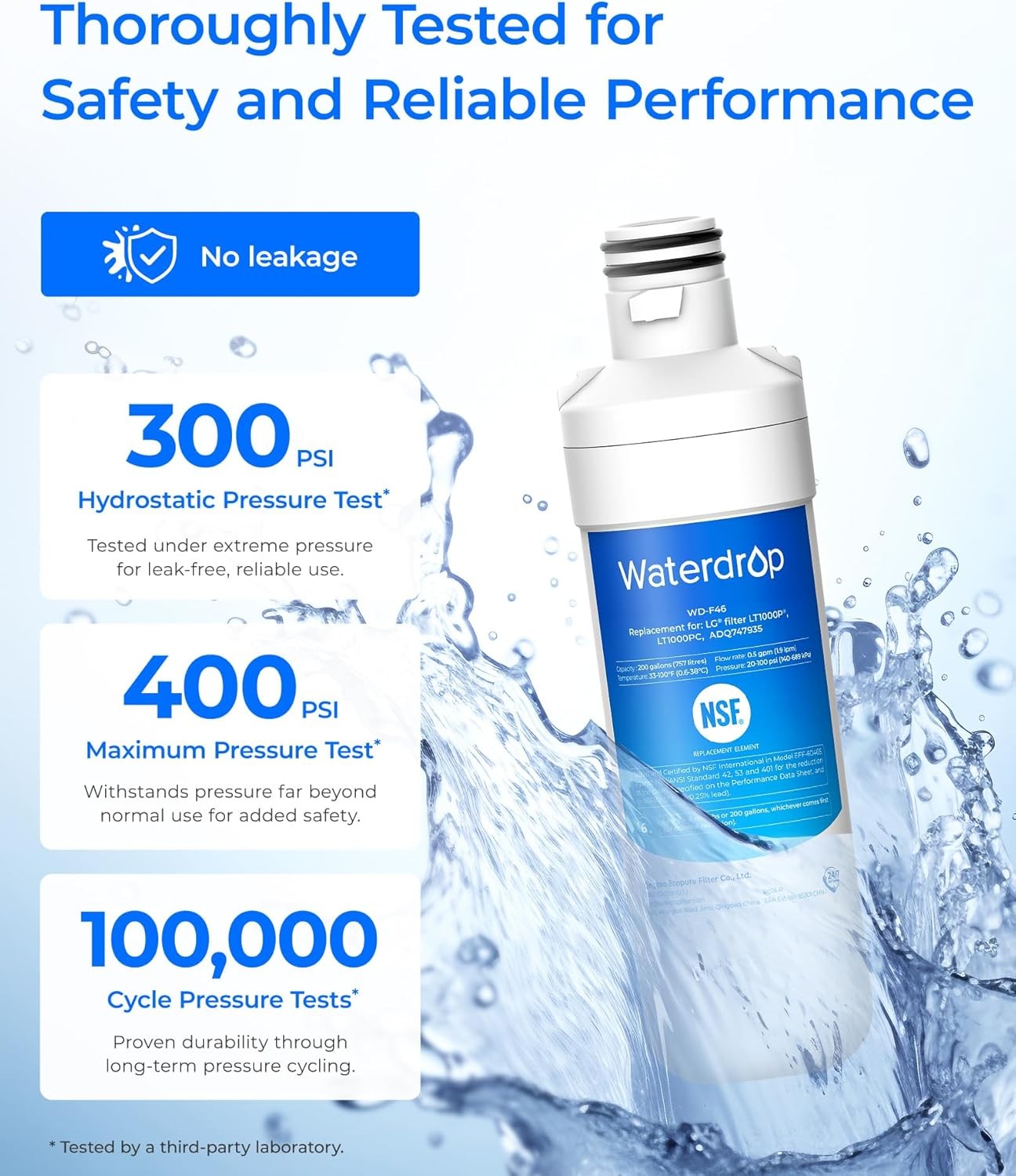 Waterdrop F46A01 Refrigerator Water & Air Filter Replacement for LG® LT1000P®(3)