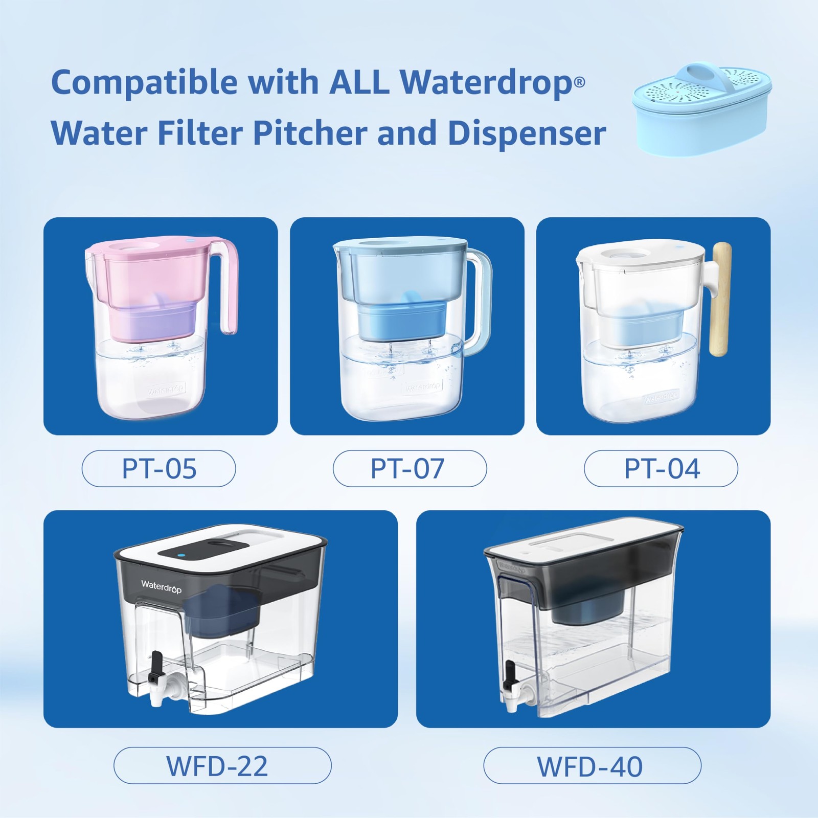 Alkaline Filters Replacement for All Waterdrop® Pitcher and Dispenser Filtrat…