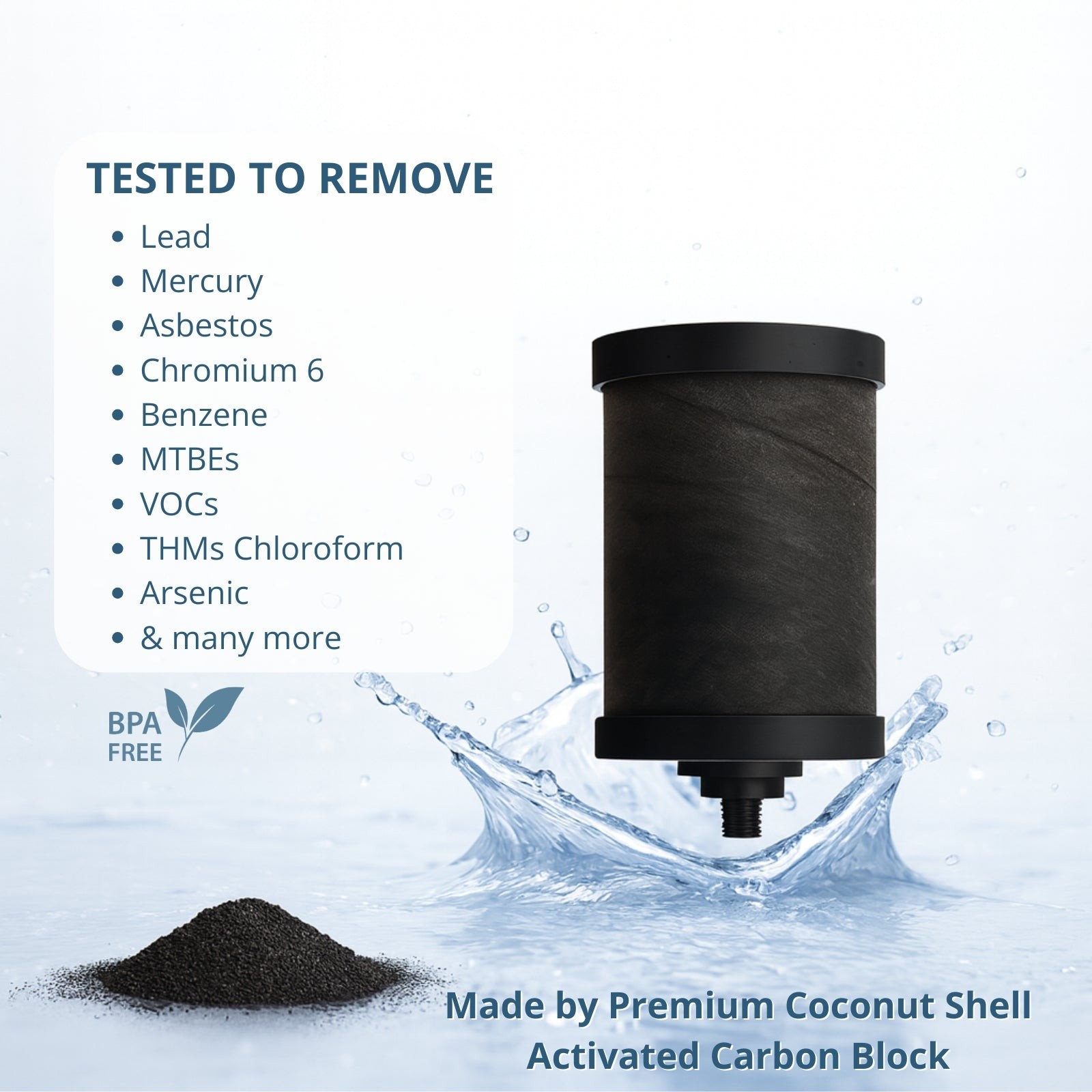 3-Pack Alexapure Pro 2387 Genuine Replacement Water Filter Black
